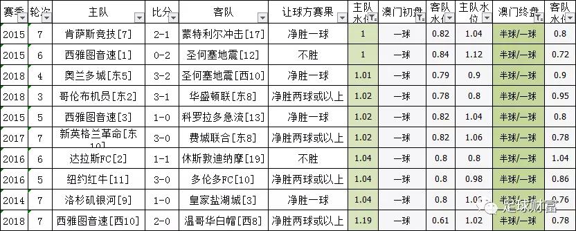 来龙去脉 第2页