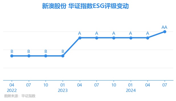 2025新澳最新开奖结果查询,关于新澳最新开奖结果的查询——走进未来的彩票世界（2025年）