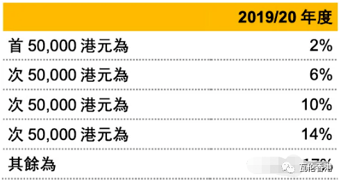 2025香港今期开奖号码马会,探索香港马会彩票，2025年今期开奖号码展望