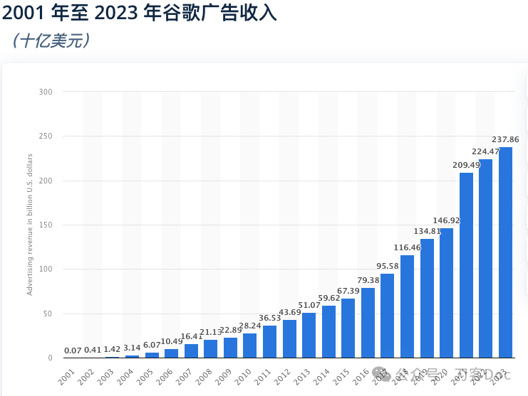 2025年香港资料精准2025年香港资料免费大全,探索未来的香港，资料精准与免费共享的大全（2025年视角）