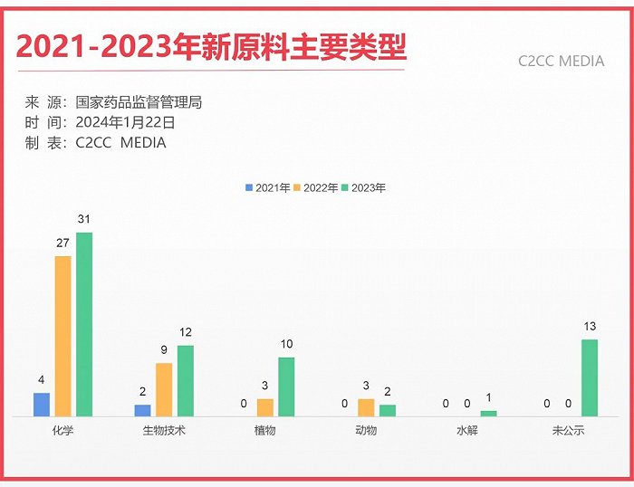 2025年2月 第404页