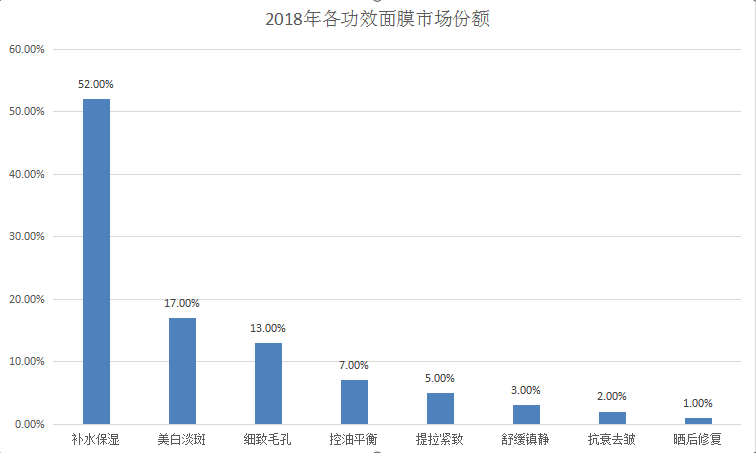 2025新澳天天开奖记录,揭秘新澳天天开奖记录，历史数据与未来展望（2025版）