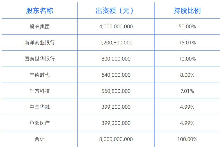 2025新奥彩开奖结果记录,揭秘新奥彩开奖结果记录，探寻未来的幸运之门（关键词，新奥彩、开奖结果记录、预测分析）