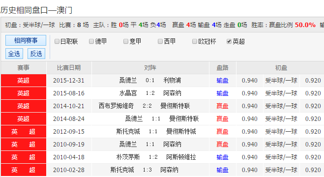 2025澳彩管家婆资料传真,澳彩管家婆资料传真——掌握未来彩票趋势的关键所在（2025年展望）