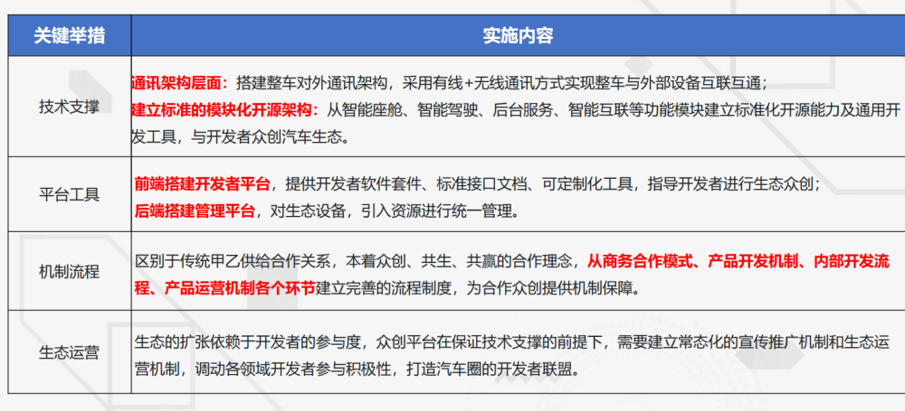 新奥免费料全年公开,新奥免费料全年公开，开放数据与智能未来的交融