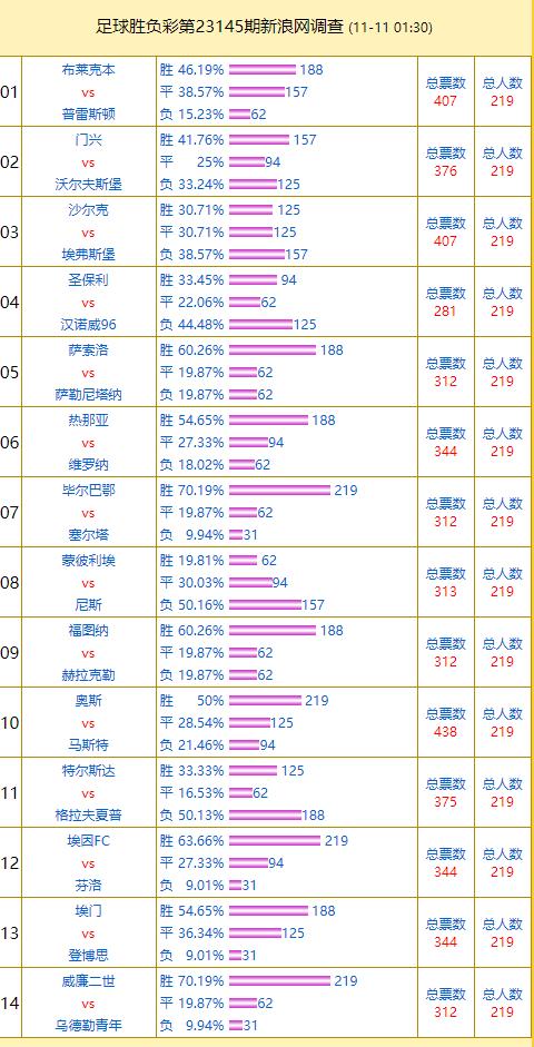 2025澳门特马今晚开什么码,澳门特马今晚的开奖号码预测与探讨