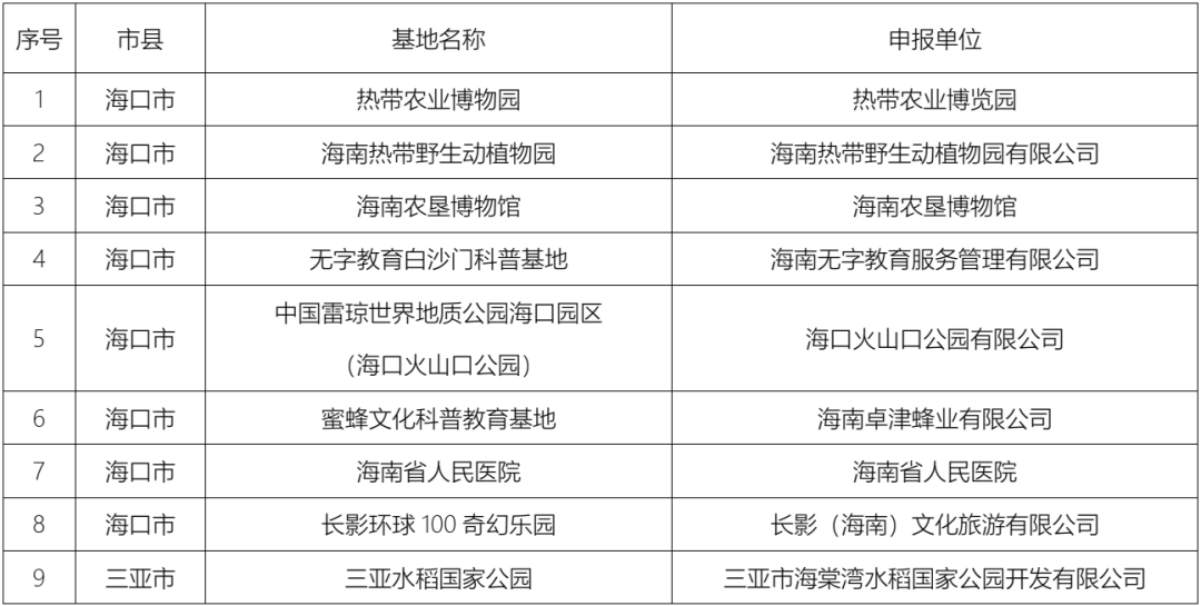 澳门一码一码100准确2025,澳门一码一码100准确2025，探索澳门的未来与预测