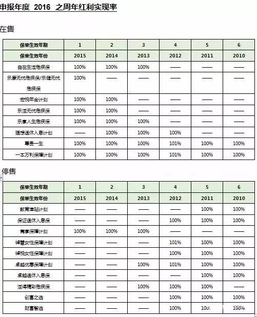 香港一码一肖100准吗,关于香港一码一肖的精准预测，真相究竟如何？