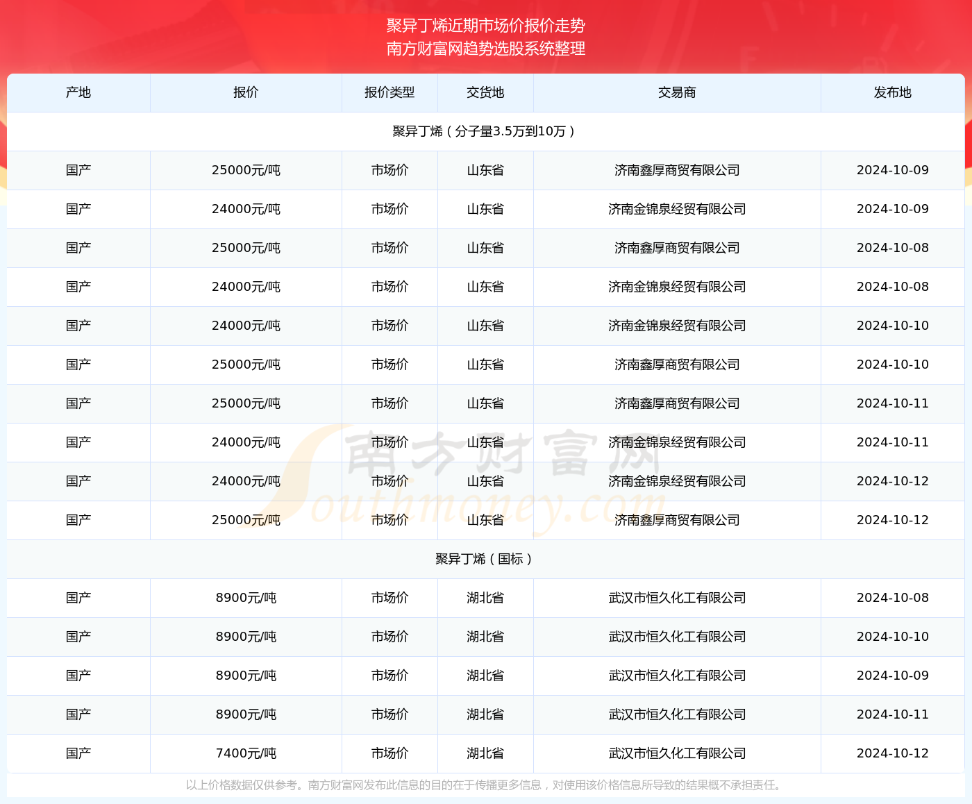 2025年今晚开奖结果查询,揭秘2025年今晚开奖结果查询，彩票背后的科技力量与人性博弈