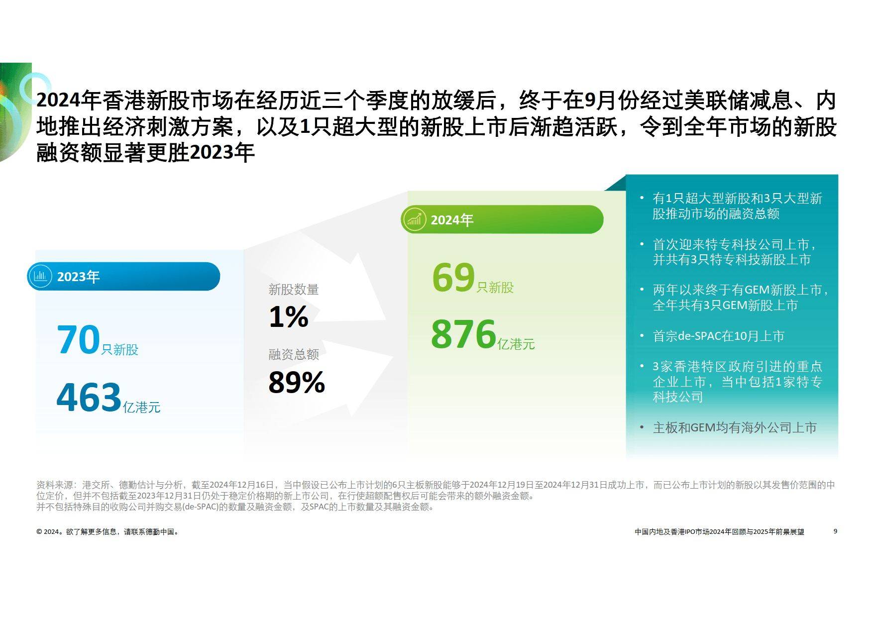 澳门王中王100%的资料2025年,澳门王中王100%的资料与未来展望（2025年）