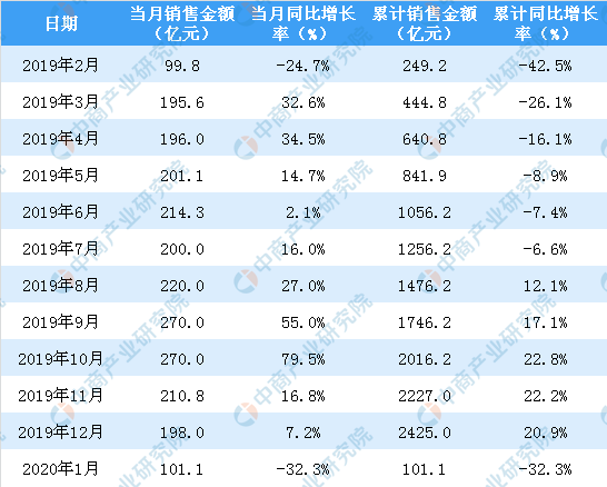 澳门六和彩资料查询2025年免费查询01-32期,澳门六和彩资料查询，探索未来的彩票资讯（2025年免费查询第01-32期）