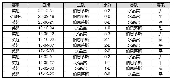 2025新奥彩开奖结果记录,揭秘新奥彩开奖结果记录，一场未来的盛宴（XXXX年视角）