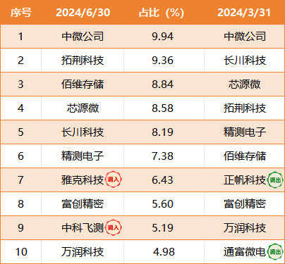 2025年新澳门天天开好彩,探索未来，新澳门天天开好彩的2025展望