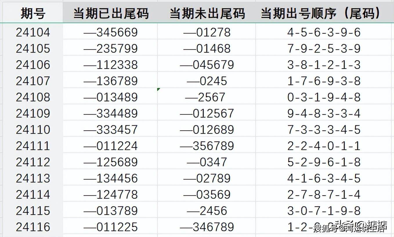 777778888王中王最新,探索数字背后的秘密，关于777778888王中王最新的探讨