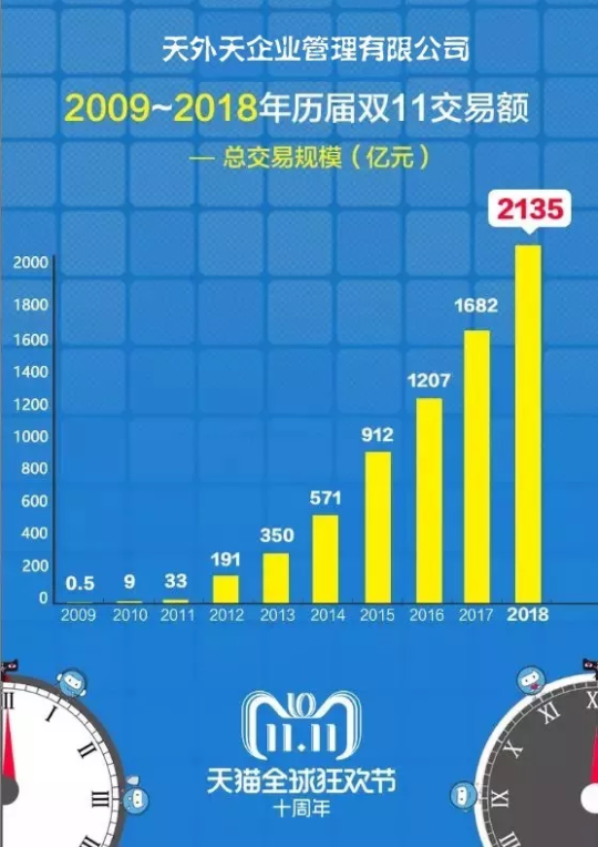 2025年2月 第21页